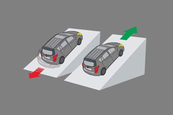 NEW COROLLA CROSS HEV